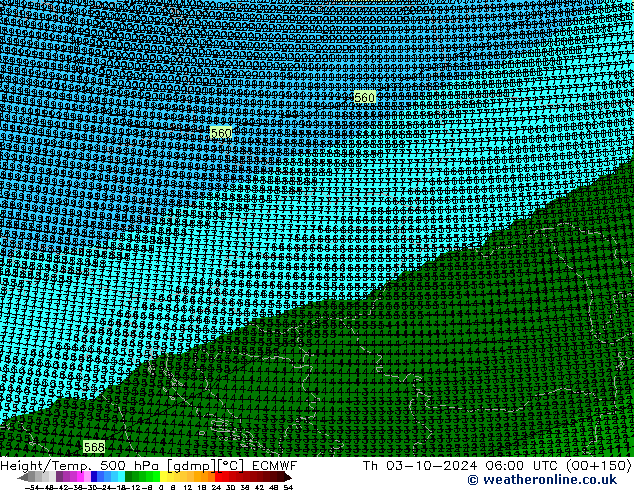 Hoogte/Temp. 500 hPa ECMWF do 03.10.2024 06 UTC