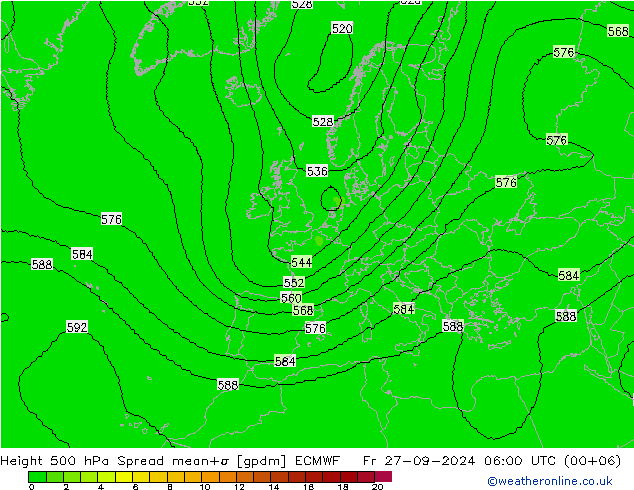 Hoogte 500 hPa Spread ECMWF vr 27.09.2024 06 UTC