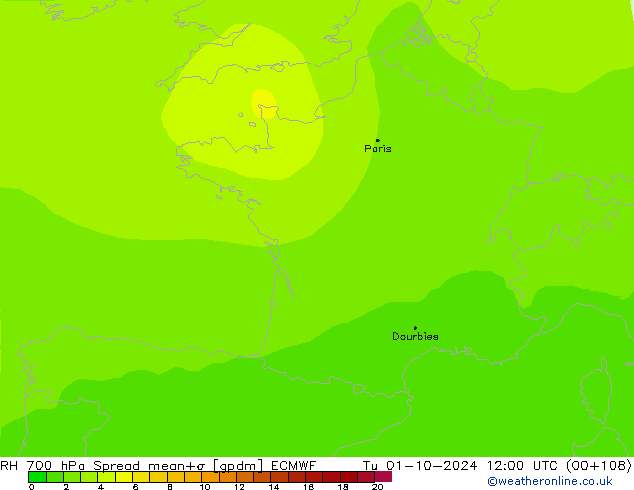 RH 700 hPa Spread ECMWF  01.10.2024 12 UTC