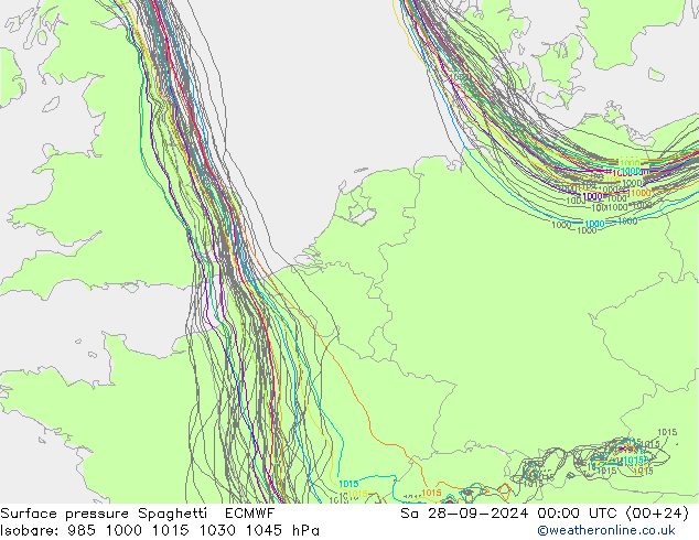 Bodendruck Spaghetti ECMWF Sa 28.09.2024 00 UTC