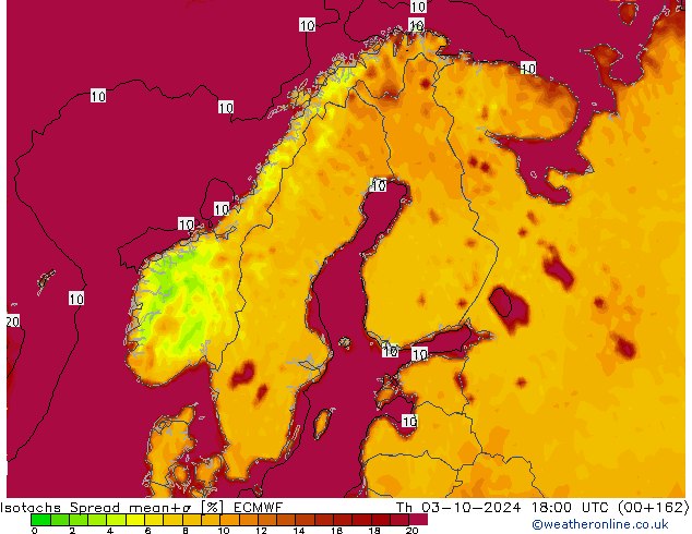 Isotachen Spread ECMWF do 03.10.2024 18 UTC