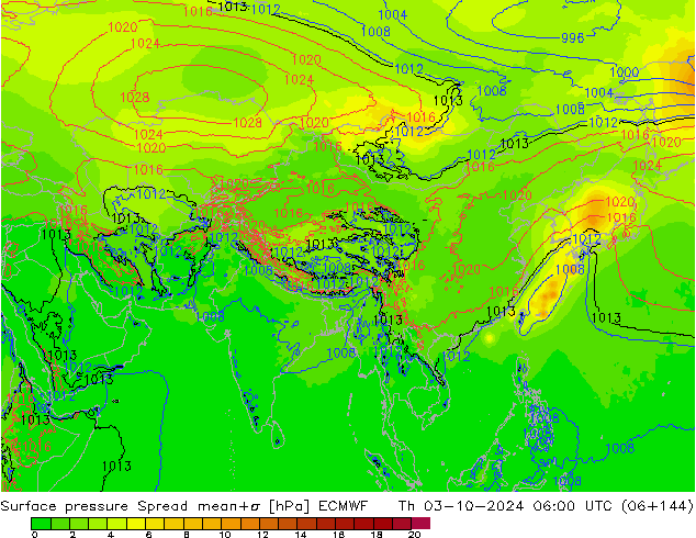 Luchtdruk op zeeniveau Spread ECMWF do 03.10.2024 06 UTC