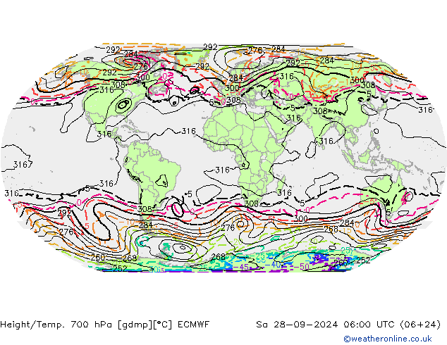 Height/Temp. 700 hPa ECMWF 星期六 28.09.2024 06 UTC