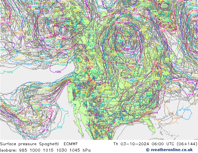 Luchtdruk op zeeniveau Spaghetti ECMWF do 03.10.2024 06 UTC