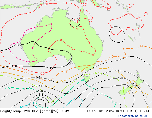 Hoogte/Temp. 850 hPa ECMWF vr 02.02.2024 00 UTC