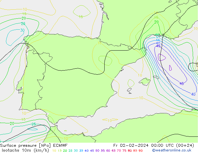 Isotachs (kph) ECMWF Fr 02.02.2024 00 UTC