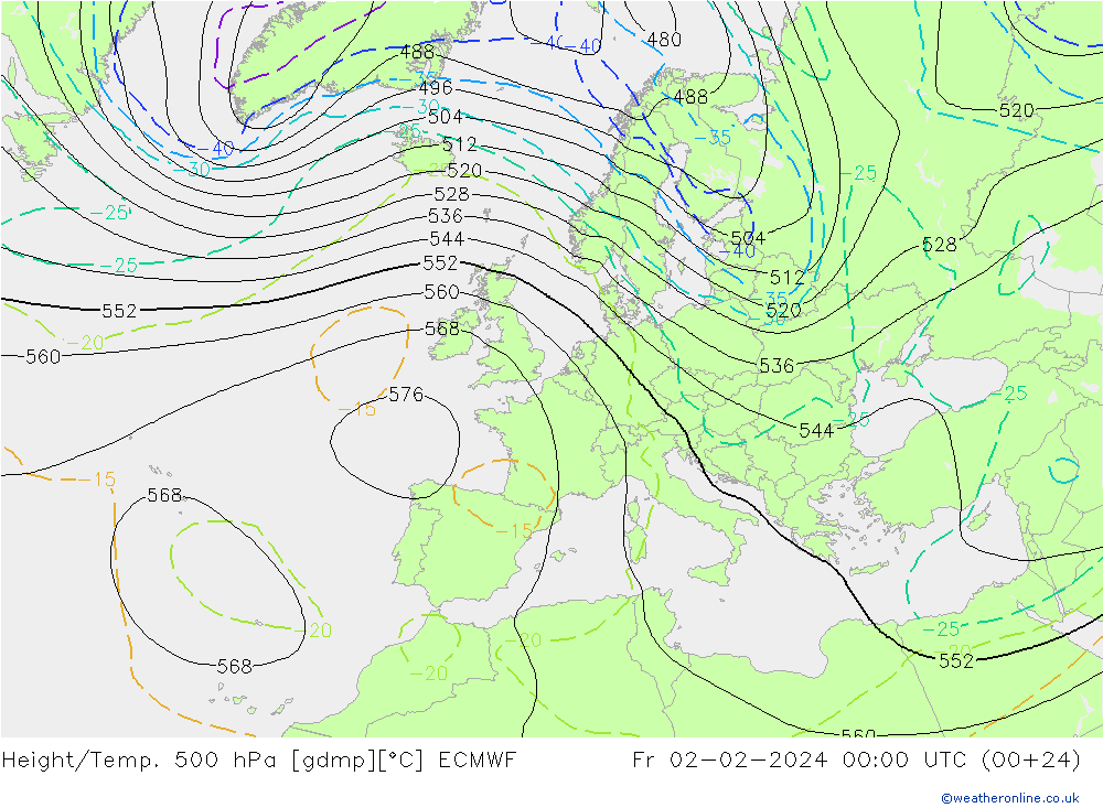 Hoogte/Temp. 500 hPa ECMWF vr 02.02.2024 00 UTC