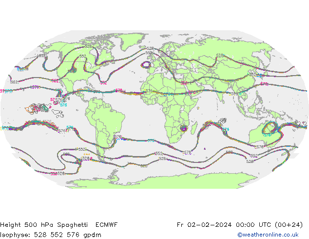 Height 500 hPa Spaghetti ECMWF  02.02.2024 00 UTC