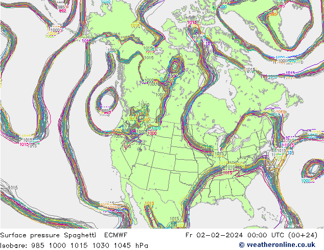 Atmosférický tlak Spaghetti ECMWF Pá 02.02.2024 00 UTC