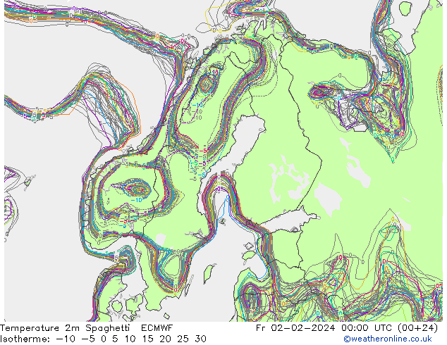 Temperatuurkaart Spaghetti ECMWF vr 02.02.2024 00 UTC