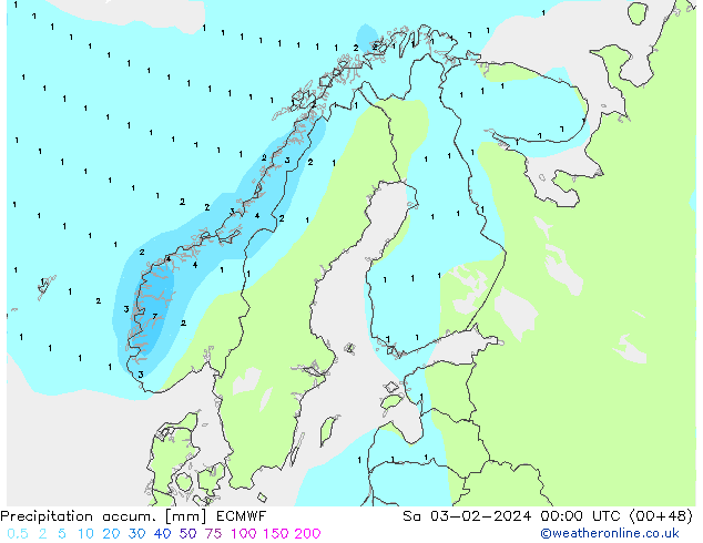 Precipitation accum. ECMWF сб 03.02.2024 00 UTC