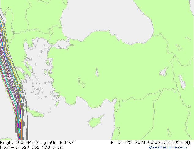 500 hPa Yüksekliği Spaghetti ECMWF Cu 02.02.2024 00 UTC