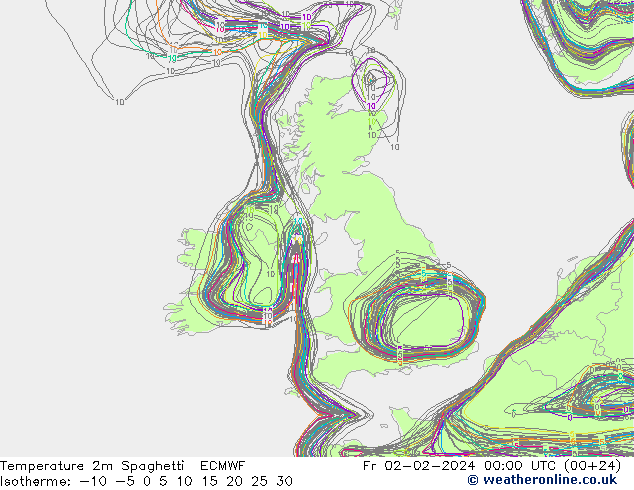 Sıcaklık Haritası 2m Spaghetti ECMWF Cu 02.02.2024 00 UTC