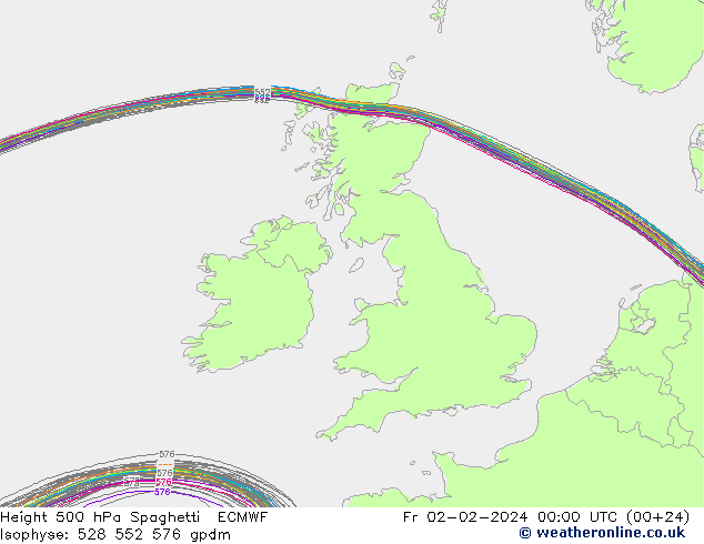 Height 500 hPa Spaghetti ECMWF Fr 02.02.2024 00 UTC