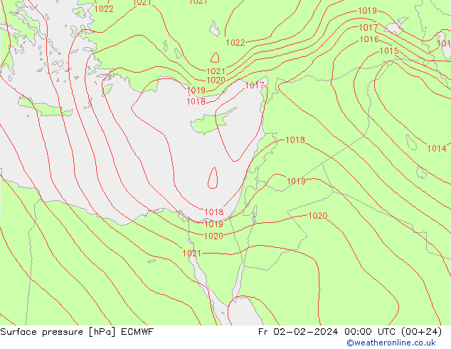 Atmosférický tlak ECMWF Pá 02.02.2024 00 UTC