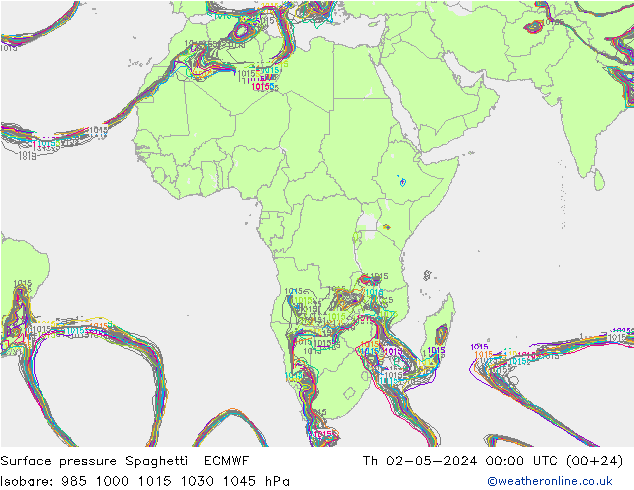 ciśnienie Spaghetti ECMWF czw. 02.05.2024 00 UTC