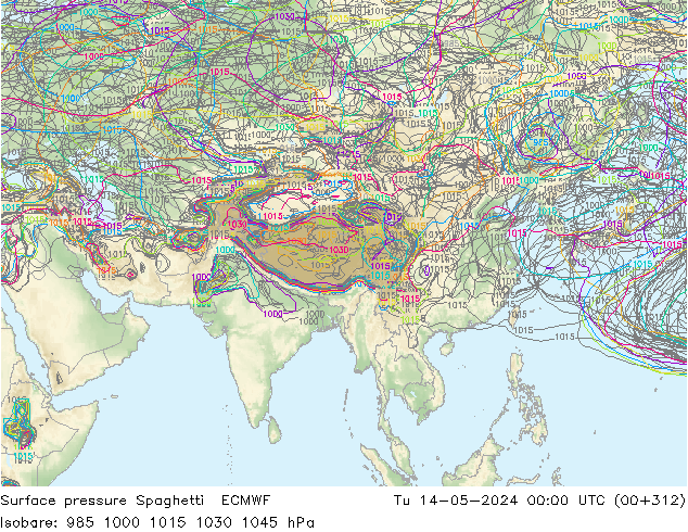 Luchtdruk op zeeniveau Spaghetti ECMWF di 14.05.2024 00 UTC
