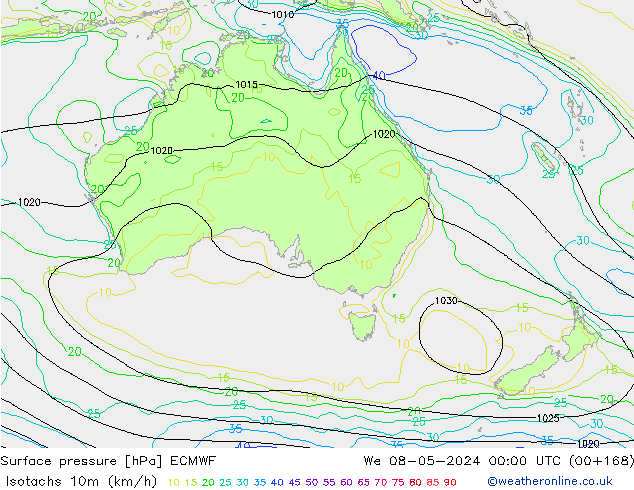 Eşrüzgar Hızları (km/sa) ECMWF Çar 08.05.2024 00 UTC