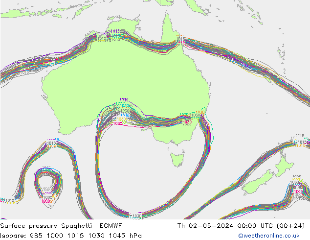 Bodendruck Spaghetti ECMWF Do 02.05.2024 00 UTC
