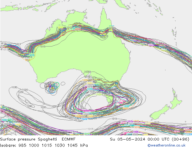 Surface pressure Spaghetti ECMWF Su 05.05.2024 00 UTC