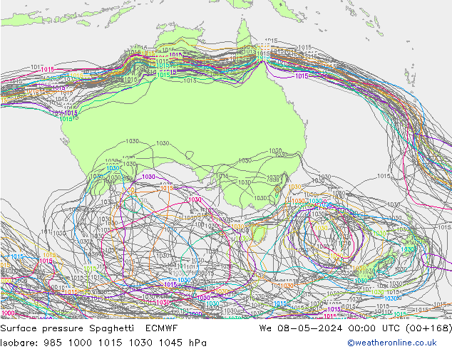Luchtdruk op zeeniveau Spaghetti ECMWF wo 08.05.2024 00 UTC