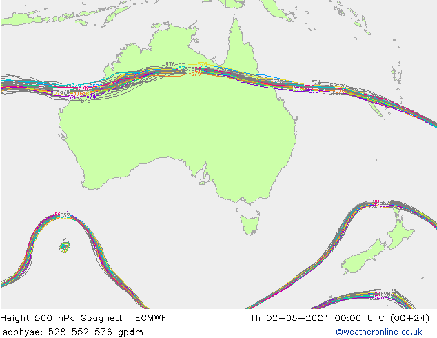 Height 500 hPa Spaghetti ECMWF Th 02.05.2024 00 UTC