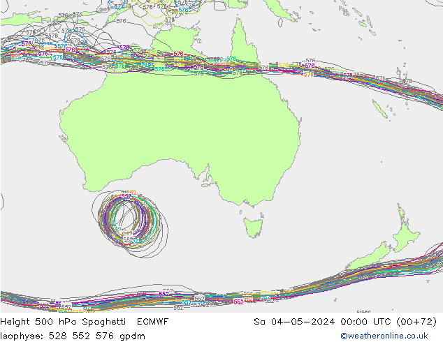 Height 500 гПа Spaghetti ECMWF сб 04.05.2024 00 UTC