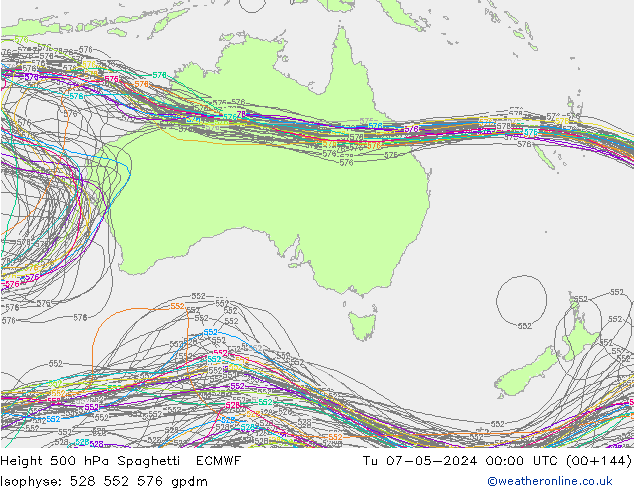 Hoogte 500 hPa Spaghetti ECMWF di 07.05.2024 00 UTC
