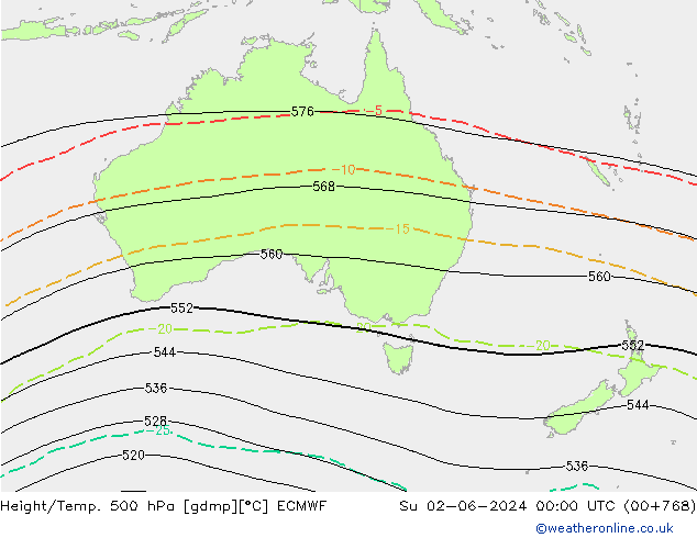 Height/Temp. 500 hPa ECMWF  02.06.2024 00 UTC