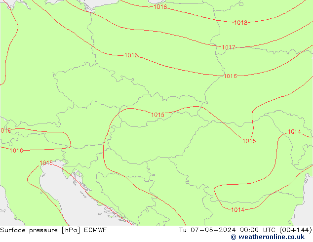 pression de l'air ECMWF mar 07.05.2024 00 UTC