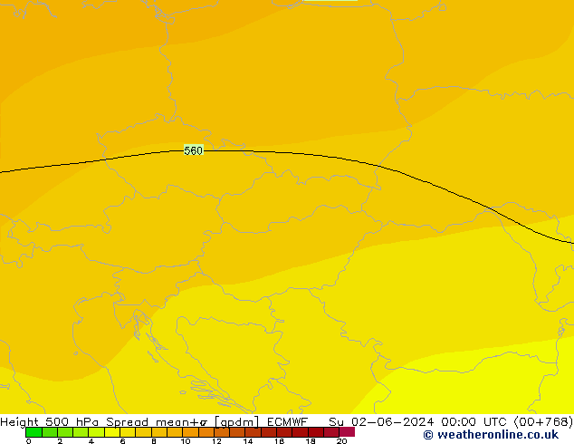 Géop. 500 hPa Spread ECMWF dim 02.06.2024 00 UTC