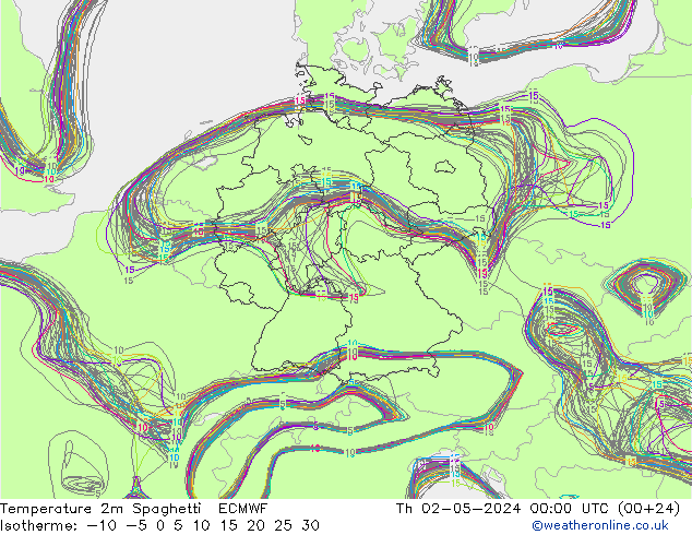 Temperature 2m Spaghetti ECMWF Th 02.05.2024 00 UTC