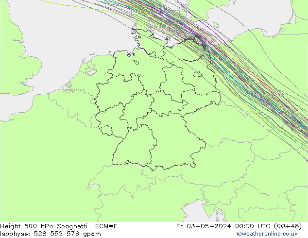 Height 500 гПа Spaghetti ECMWF пт 03.05.2024 00 UTC