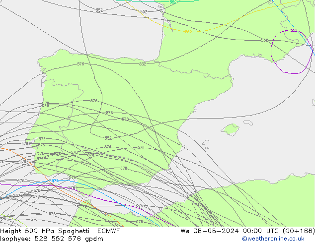 Géop. 500 hPa Spaghetti ECMWF mer 08.05.2024 00 UTC