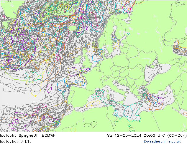 Eşrüzgar Hızları Spaghetti ECMWF Paz 12.05.2024 00 UTC