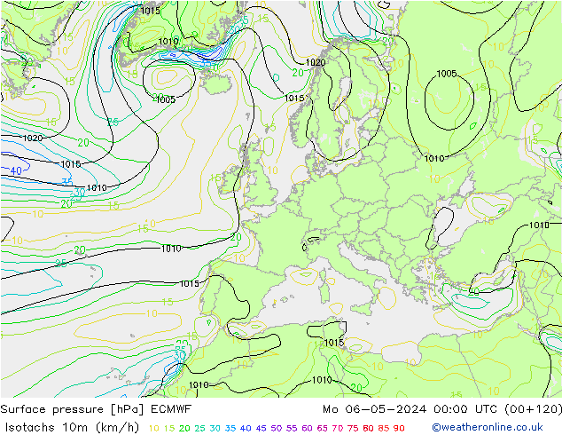Eşrüzgar Hızları (km/sa) ECMWF Pzt 06.05.2024 00 UTC