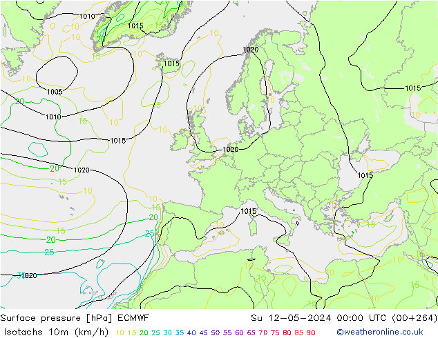 Eşrüzgar Hızları (km/sa) ECMWF Paz 12.05.2024 00 UTC