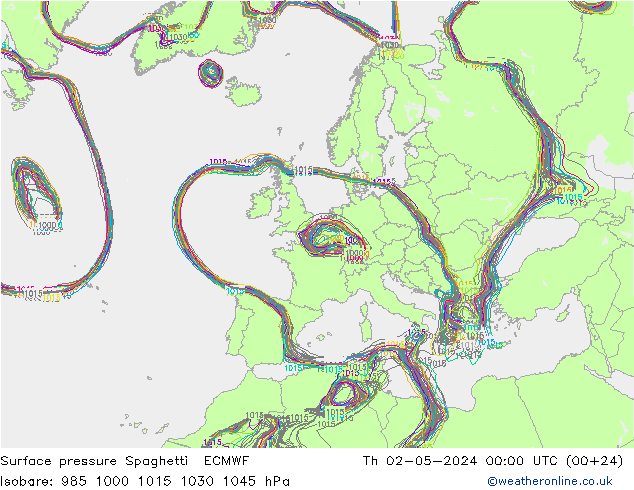 地面气压 Spaghetti ECMWF 星期四 02.05.2024 00 UTC