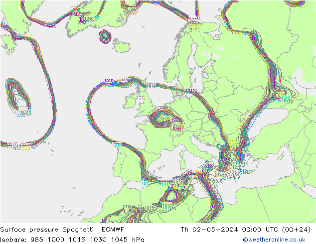 Luchtdruk op zeeniveau Spaghetti ECMWF do 02.05.2024 00 UTC