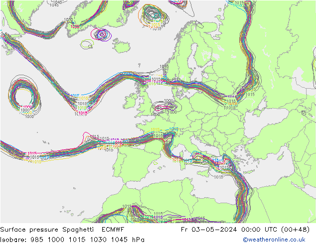 Presión superficial Spaghetti ECMWF vie 03.05.2024 00 UTC