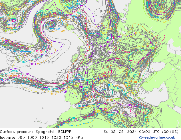 Luchtdruk op zeeniveau Spaghetti ECMWF zo 05.05.2024 00 UTC