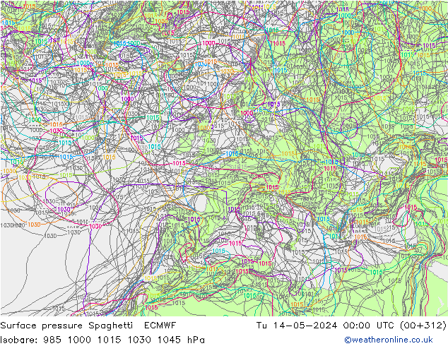 Bodendruck Spaghetti ECMWF Di 14.05.2024 00 UTC