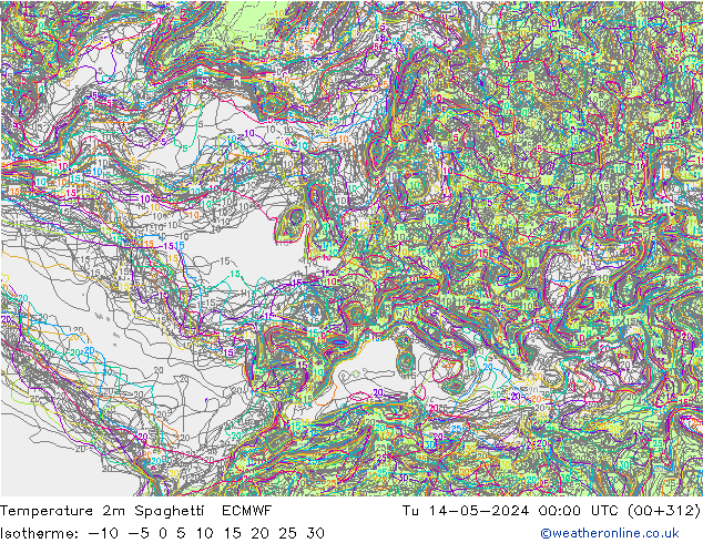 Temperature 2m Spaghetti ECMWF Út 14.05.2024 00 UTC