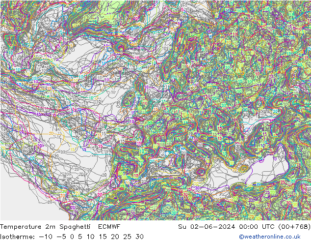 Temperature 2m Spaghetti ECMWF Su 02.06.2024 00 UTC