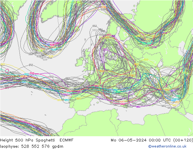 500 hPa Yüksekliği Spaghetti ECMWF Pzt 06.05.2024 00 UTC