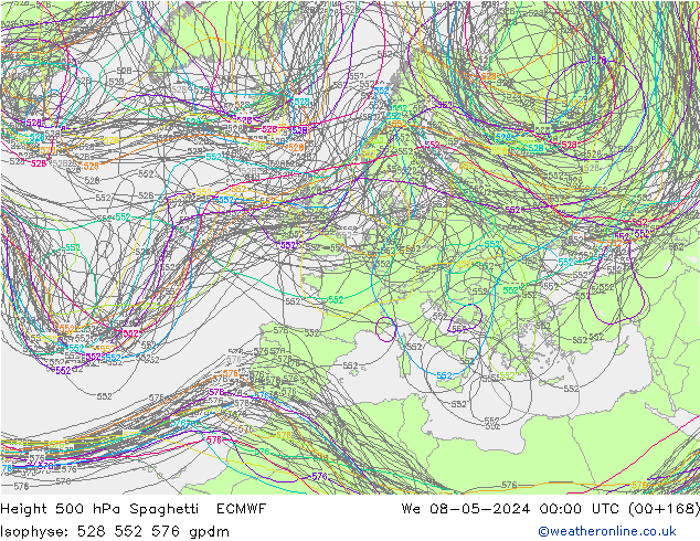 Height 500 hPa Spaghetti ECMWF St 08.05.2024 00 UTC