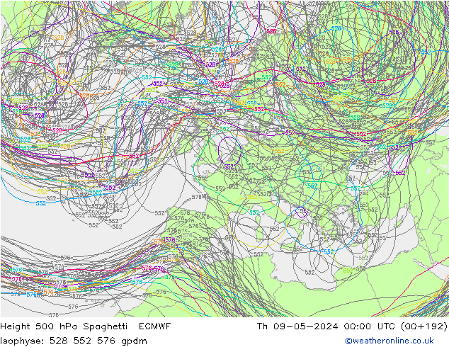 500 hPa Yüksekliği Spaghetti ECMWF Per 09.05.2024 00 UTC