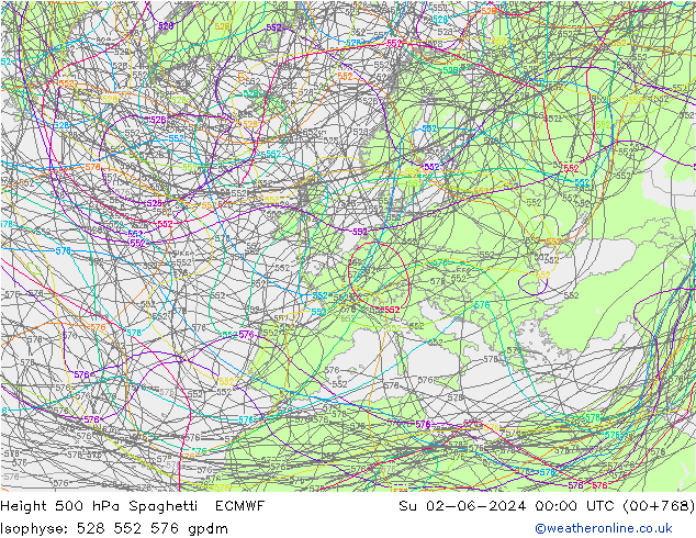 Height 500 hPa Spaghetti ECMWF Su 02.06.2024 00 UTC