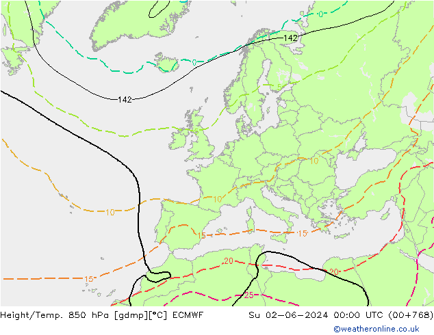 Yükseklik/Sıc. 850 hPa ECMWF Paz 02.06.2024 00 UTC