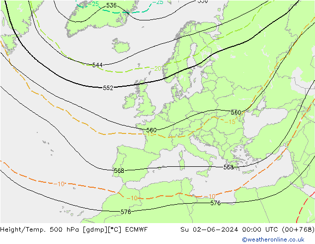 Height/Temp. 500 гПа ECMWF Вс 02.06.2024 00 UTC